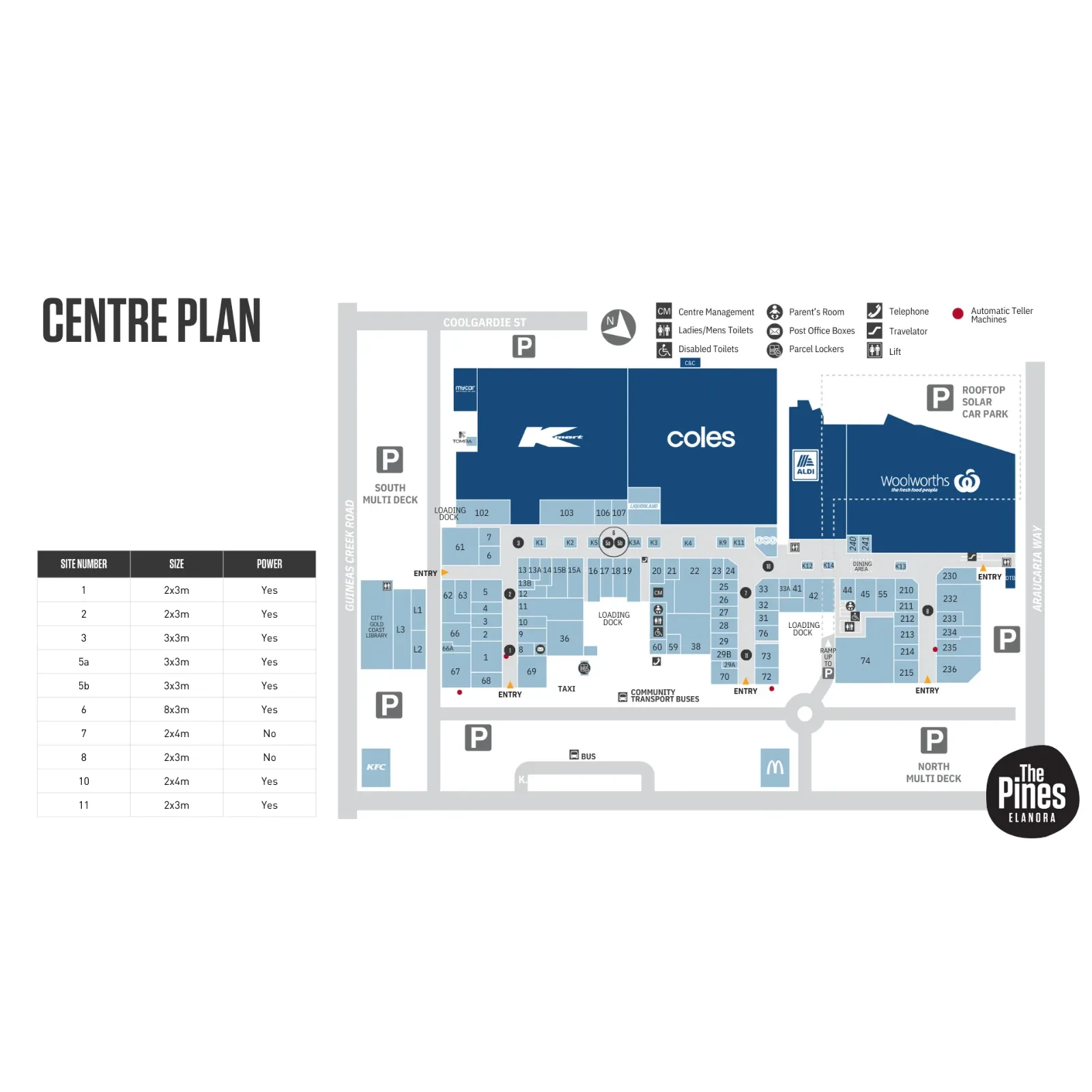 venue map